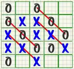 Giant Tic Tac Toe