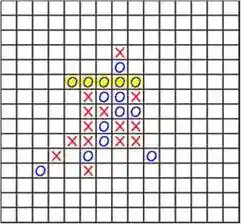 Tic Tac Toe Unlimited